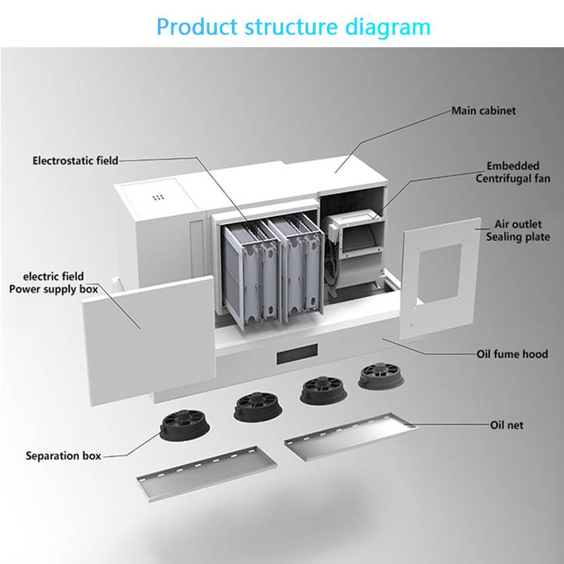 Smart Range Hood with ESP  for - Commercial Kitchen Range Hood review and price
