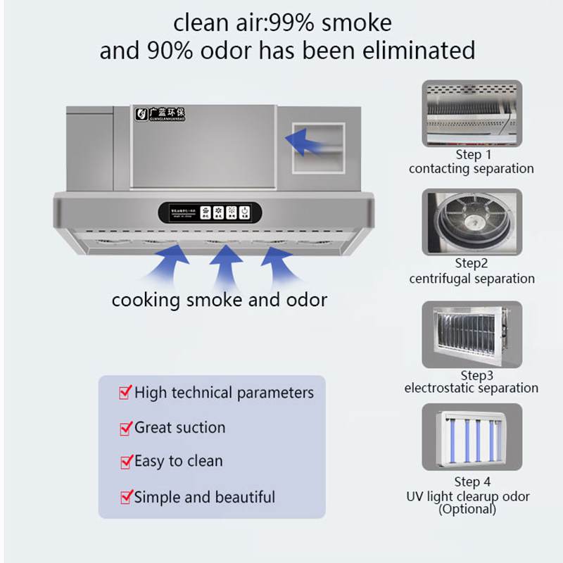 Smart Range Hood with ESP  for - Commercial Kitchen Range Hood review and price