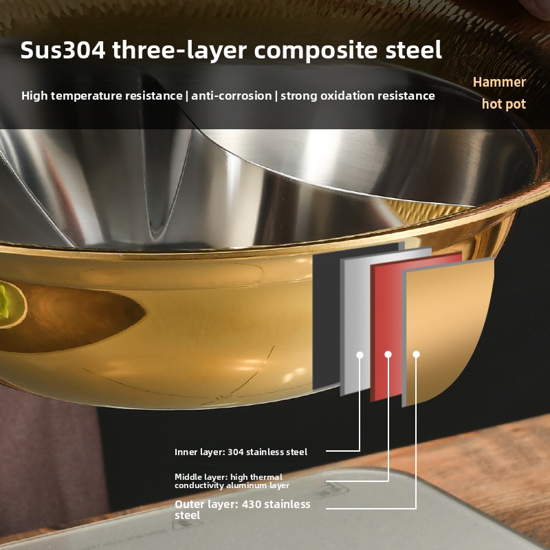 Commercial Extra Thick 304 Sta - Induction Cooker Commercial review and price