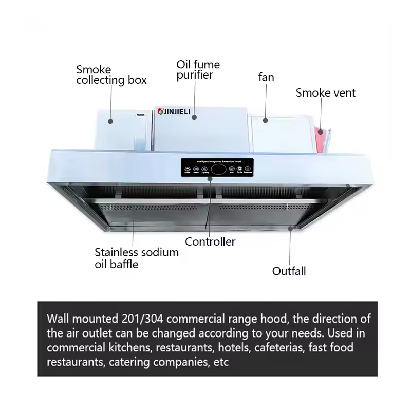 ISO9001 Certified Cooking Smar - Commercial Kitchen Range Hood review and price