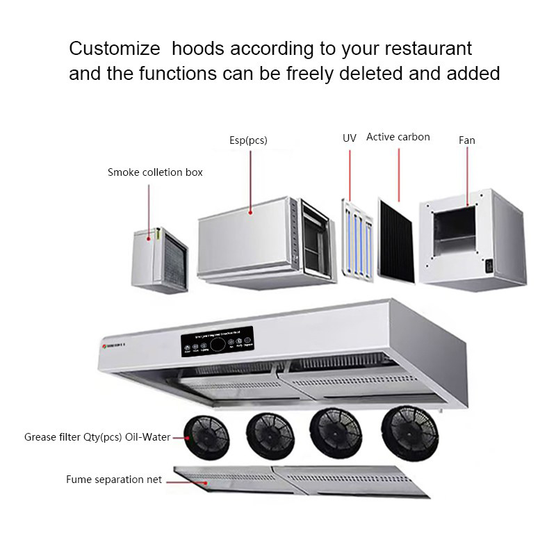 ISO9001 Certified Cooking Smar - Commercial Kitchen Range Hood review and price