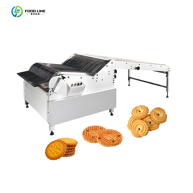 Customize Fully Automatic Prod - Rotary Bakery Oven review and price