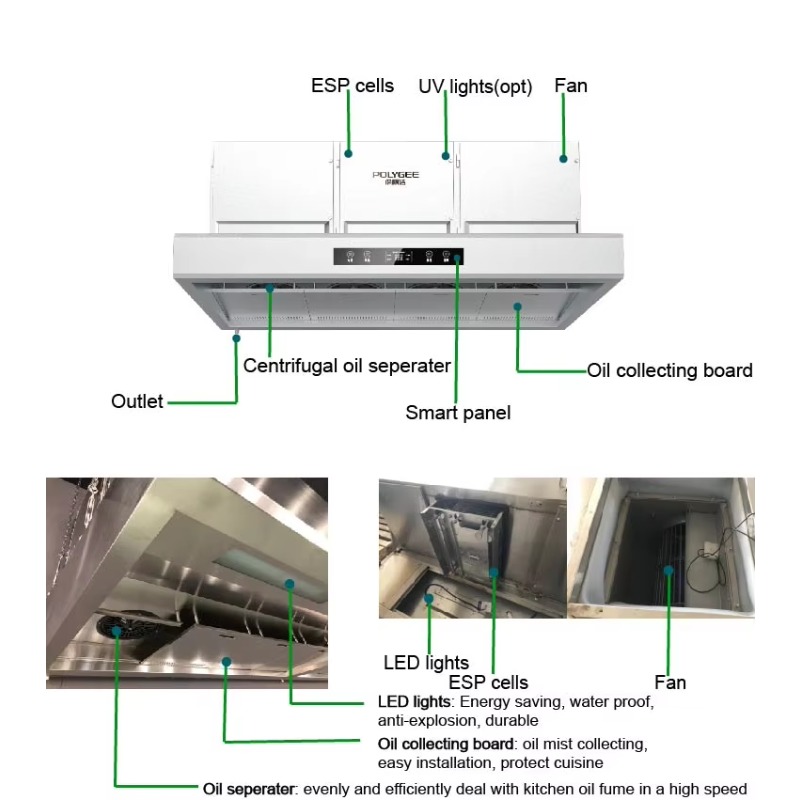 Commercial Customizable 201Sta - Commercial Kitchen Range Hood review and price