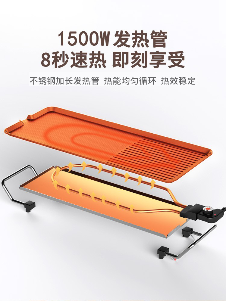 Electric barbecue grill for ho - Electric Griddle Flat Top review and price