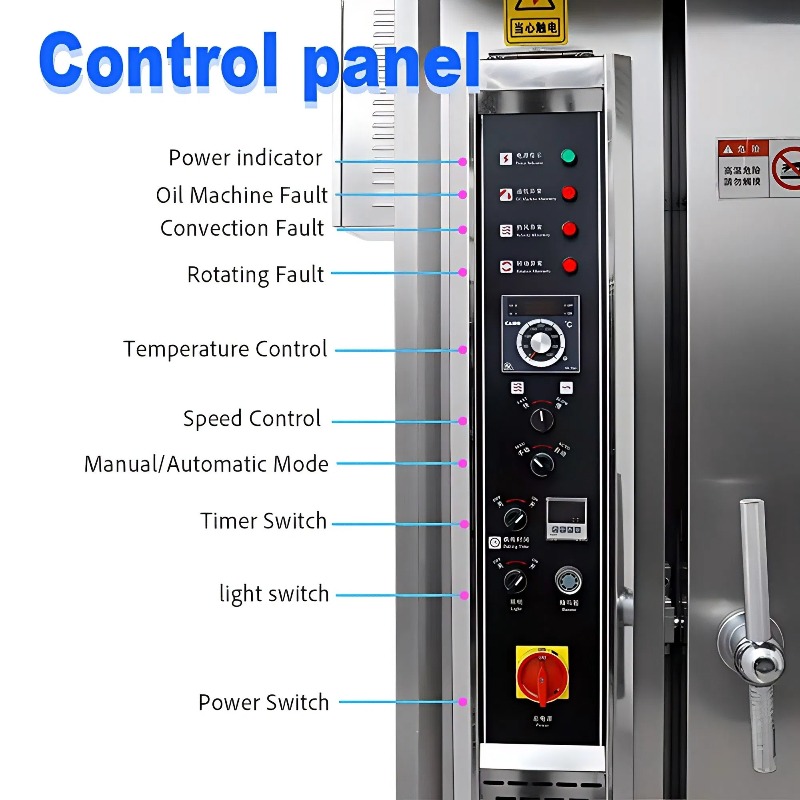 High Quality Bread Bakery Mach - Rotary Bakery Oven review and price